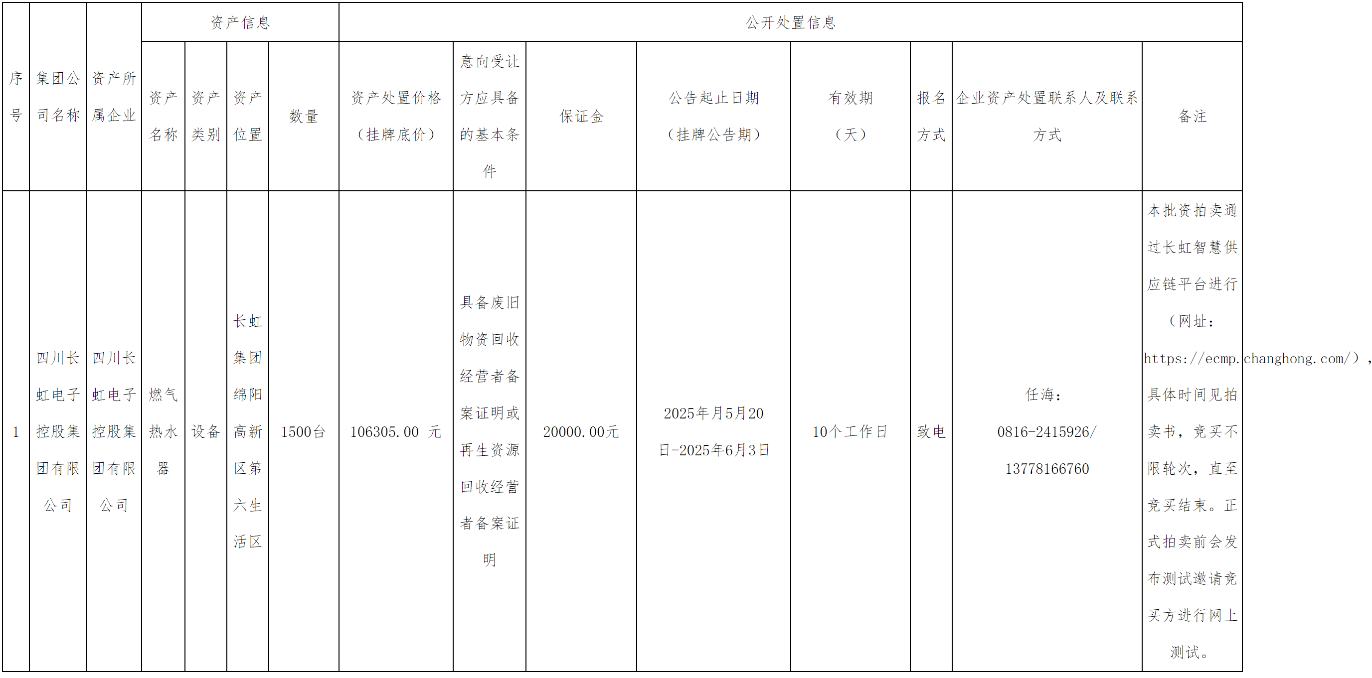 資產(chǎn).png