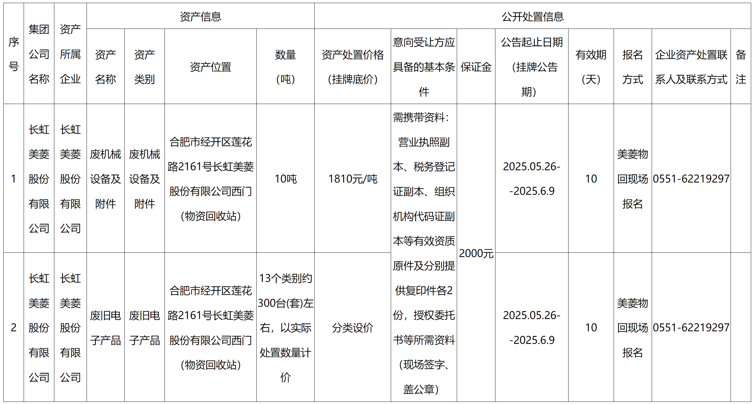 長(zhǎng)虹美菱.png