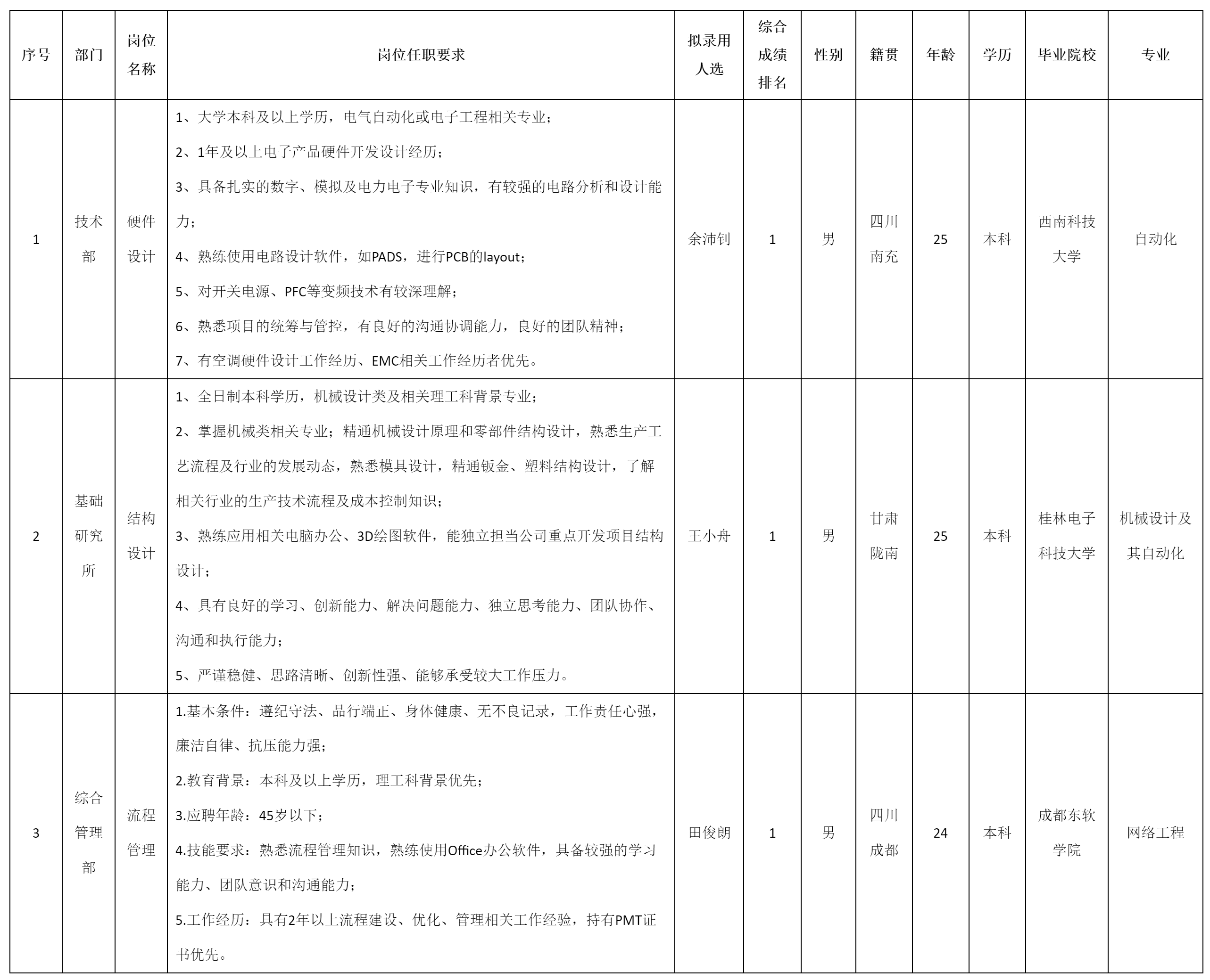 硬件設計.png