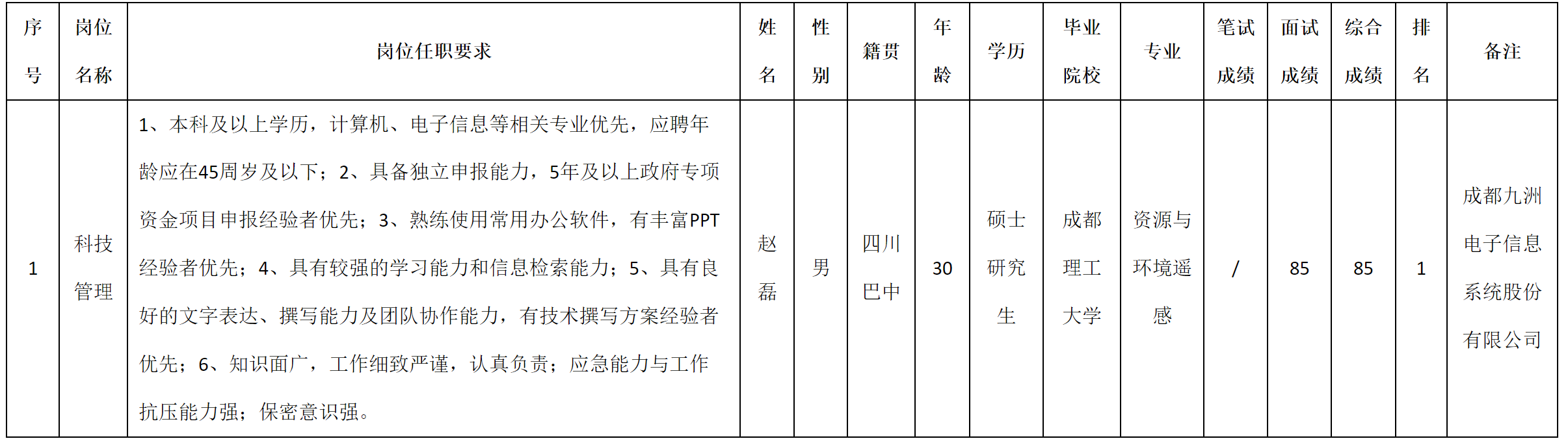 集團(tuán).png