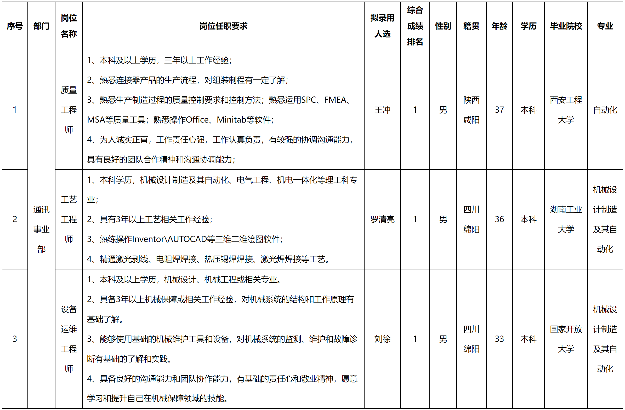 質量.png