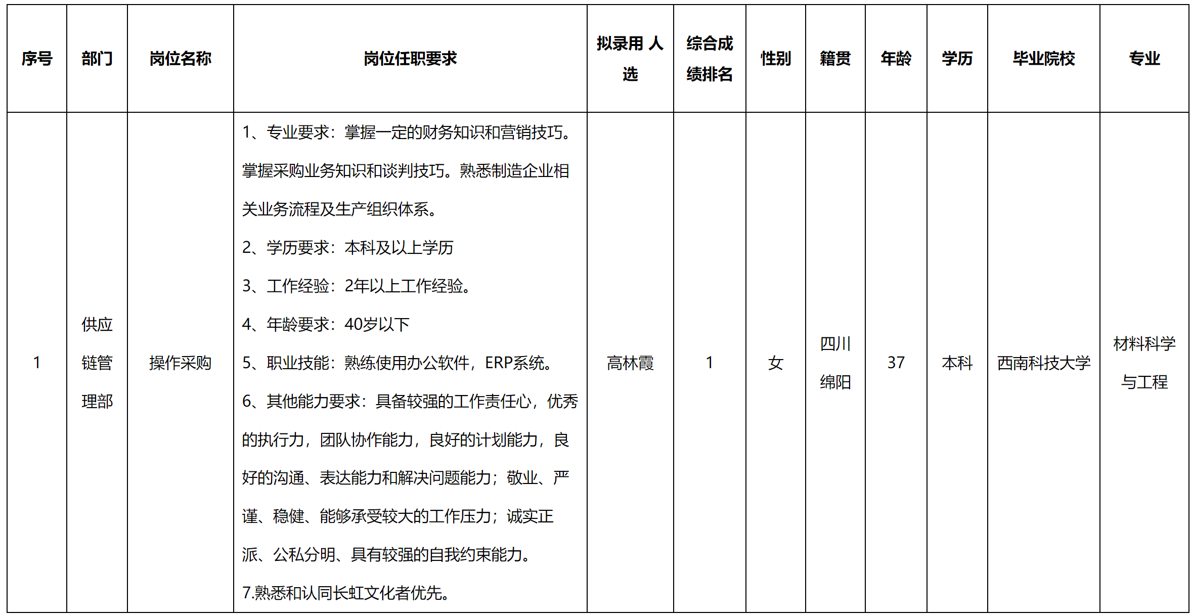 愛創(chuàng).png