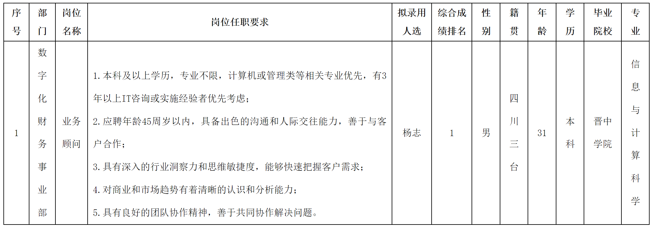 業務顧問.png