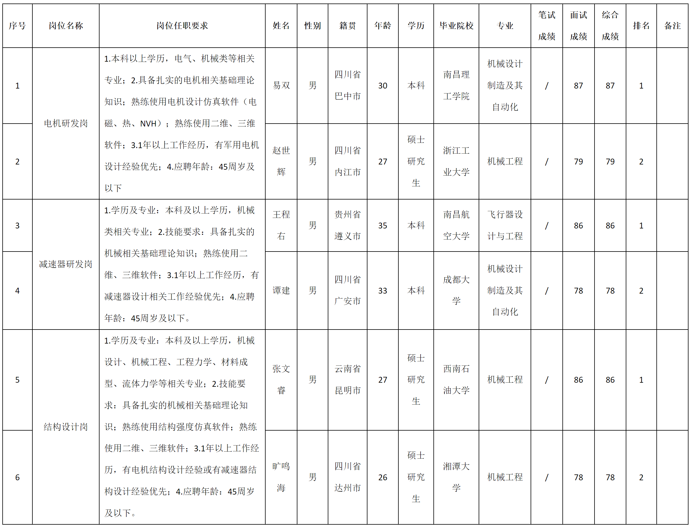 微精.png