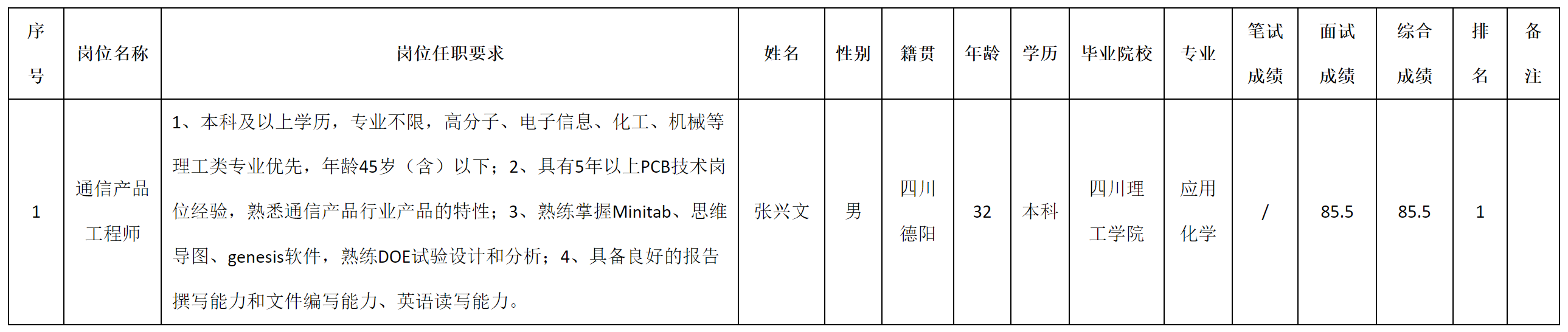 愛信.png