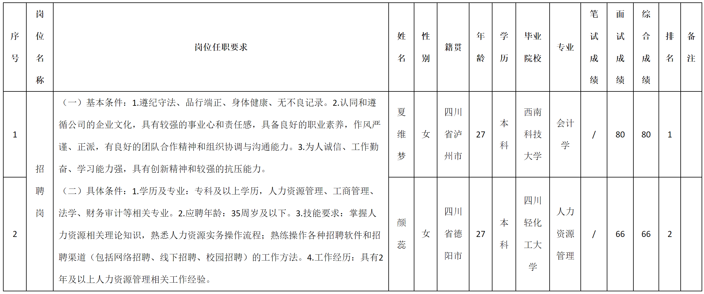 中科.png