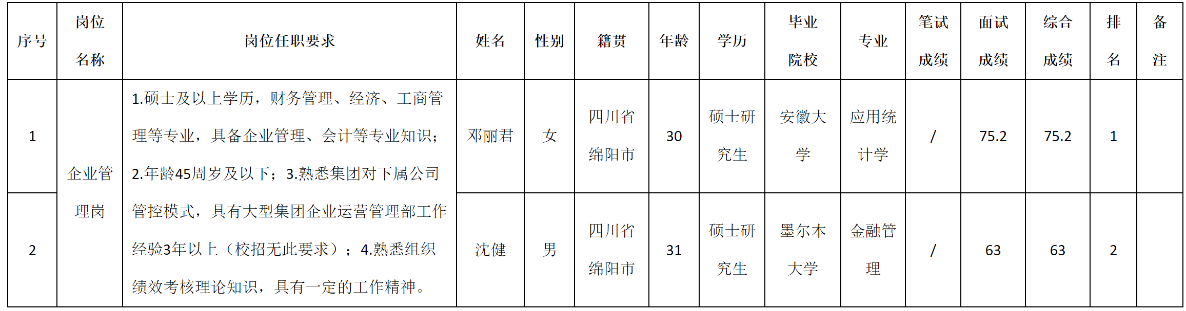 企業管理.png