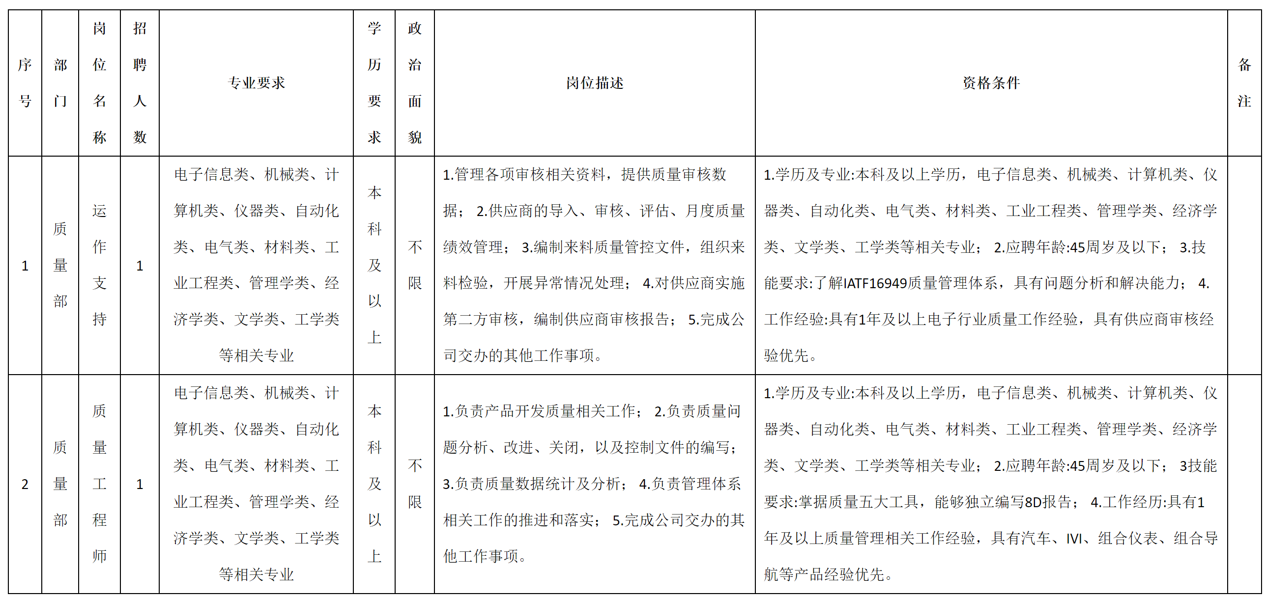 重慶.png