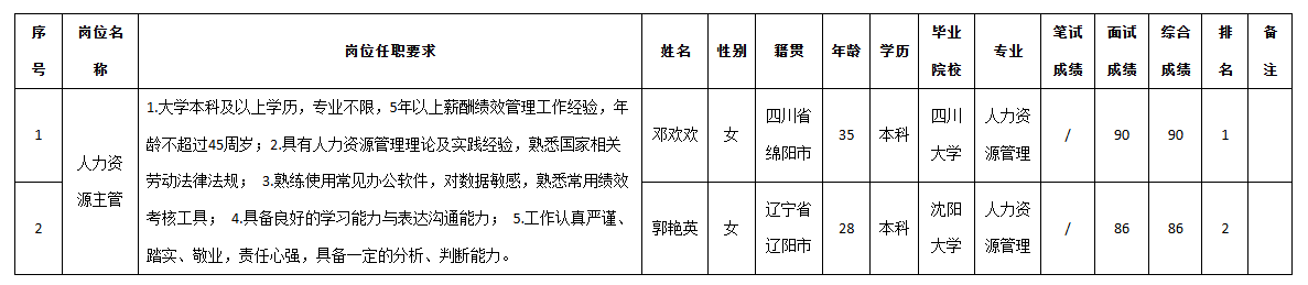 科瑞軟件.png