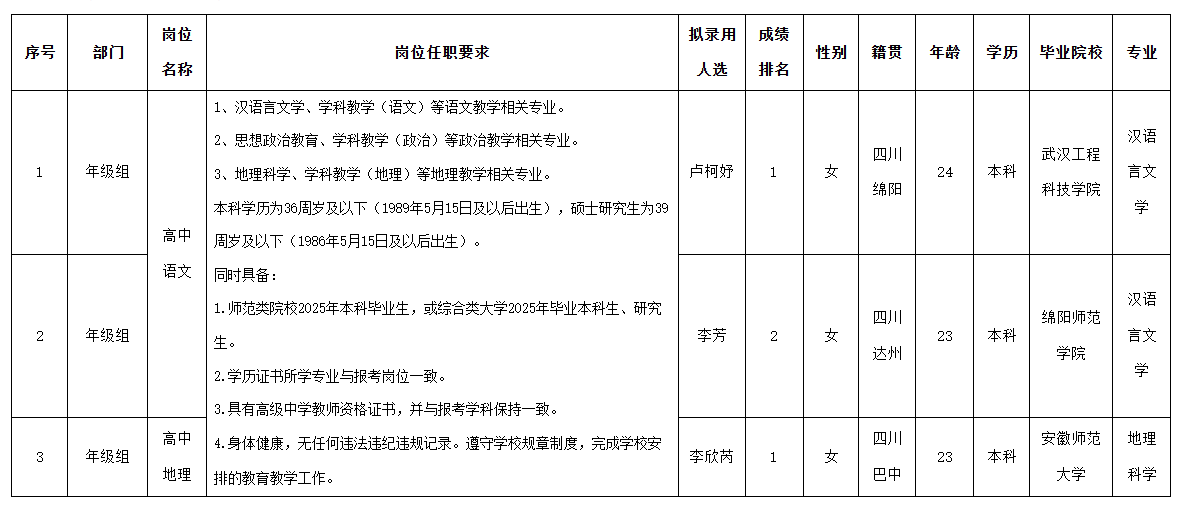 南山實驗.png