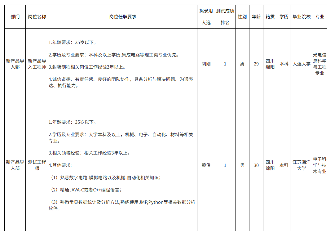啟賽.png