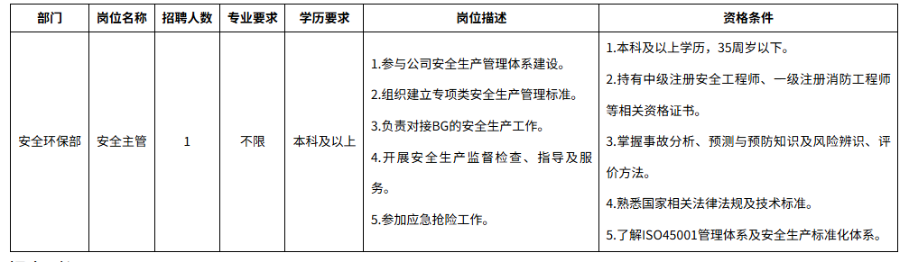 長虹 安全主管.png