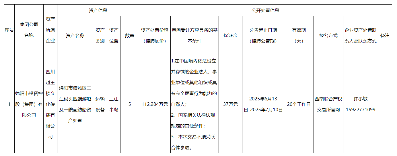 越王樓.png