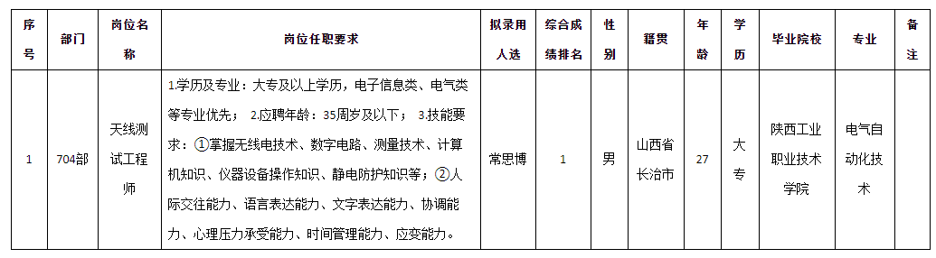 QQ圖片20250617105420.png