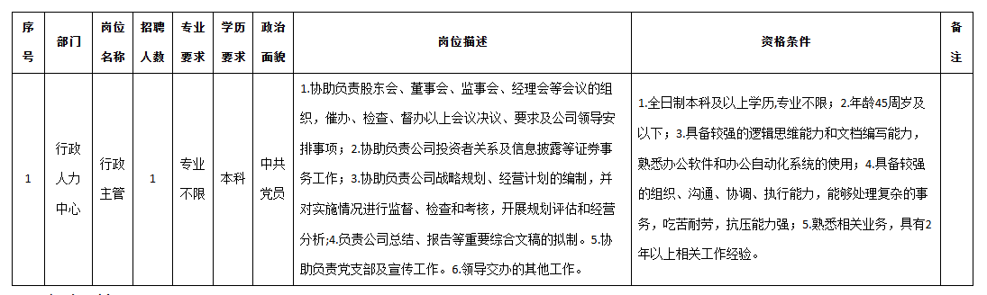 九洲光電行政.png
