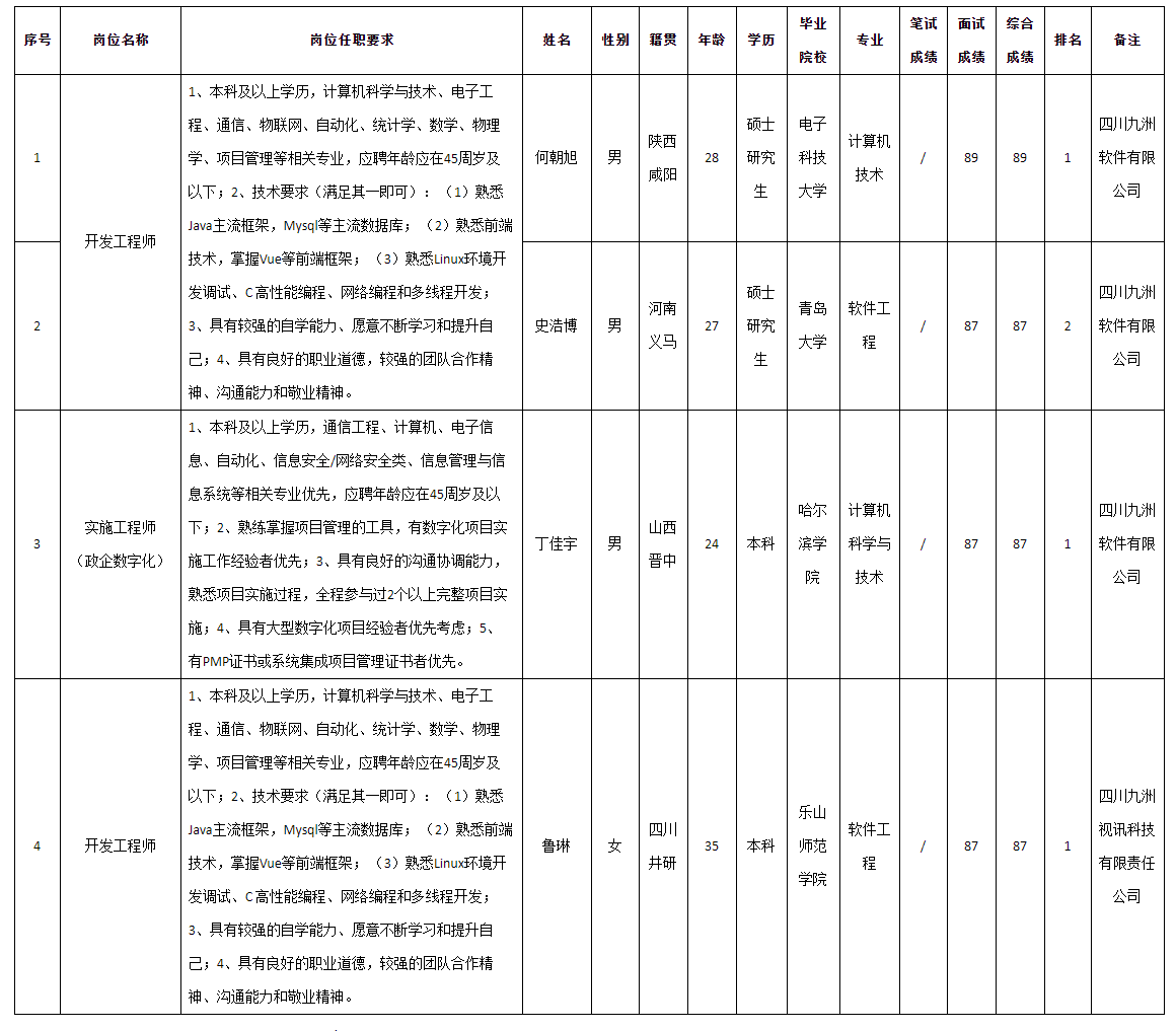 QQ圖片20250617112225.png