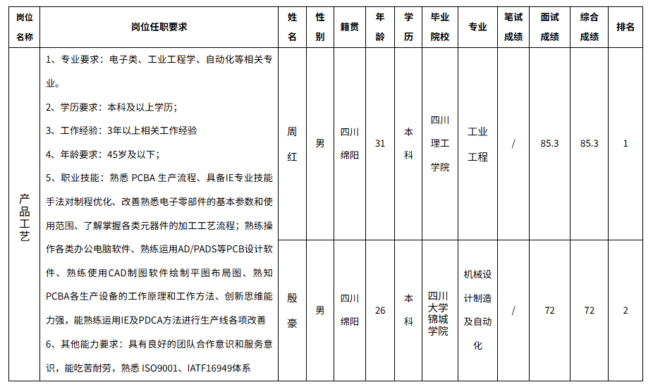 愛創科技產品.png