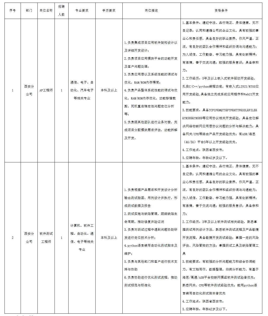 愛(ài)創(chuàng)科技ap.jpeg