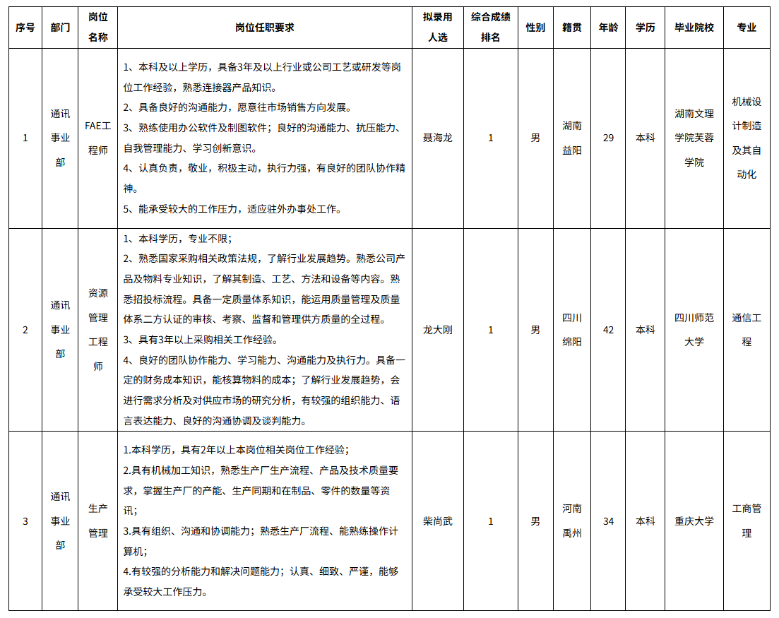 華豐科技.png