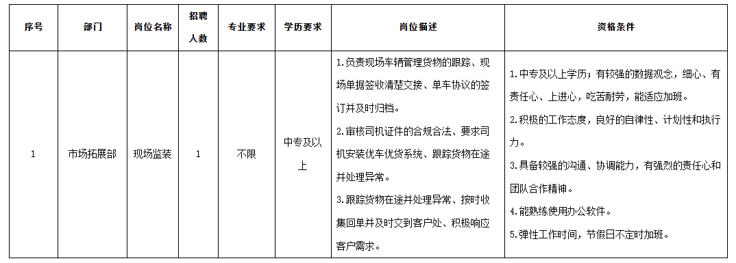 長虹民生.png