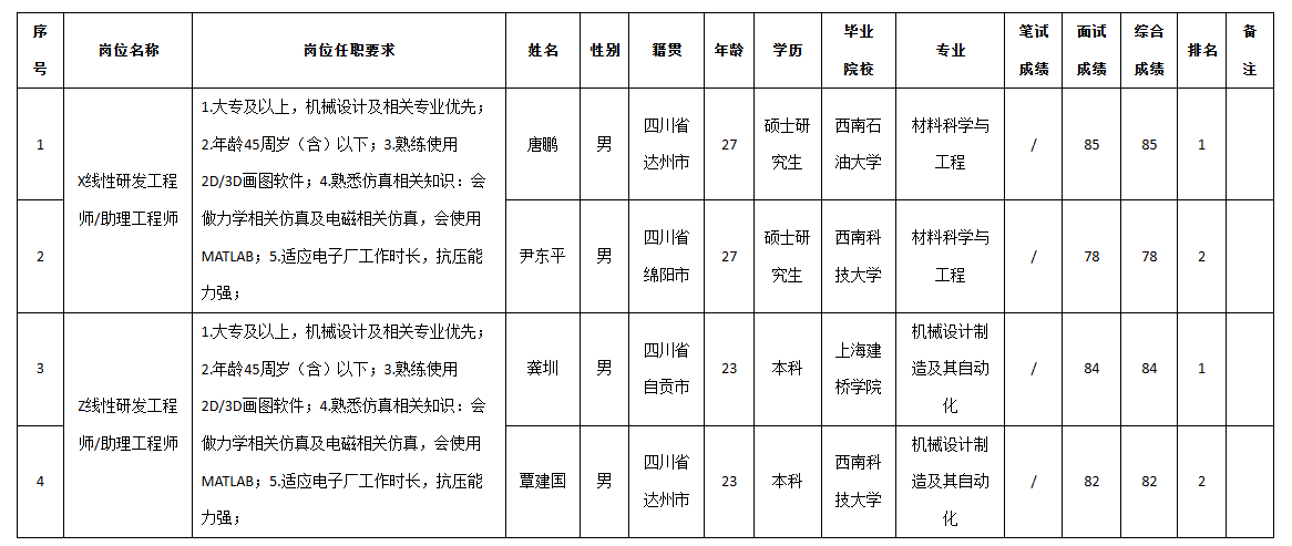 安和精密.png