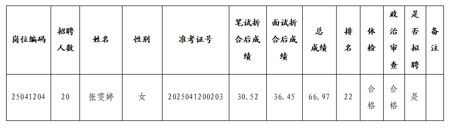 科技城新區.png