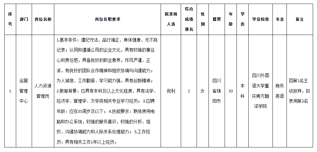 九州光電資源崗.png