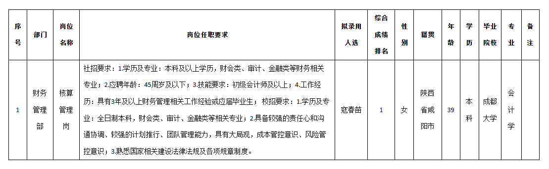 九州建工核算.png