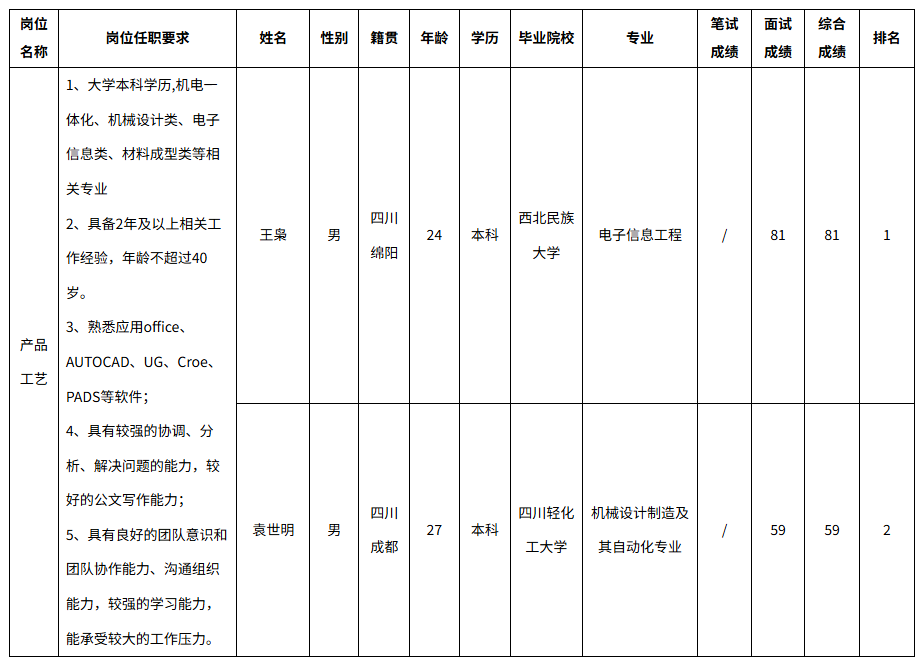 長虹智慧.png