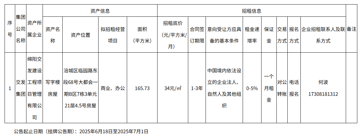 交發(fā)建工.png