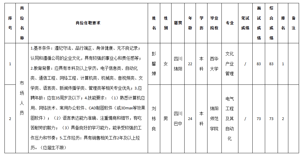 湖山市場.png
