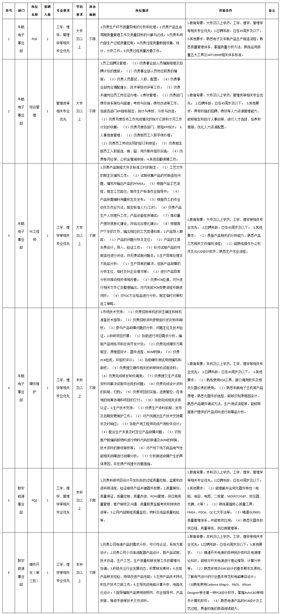 九洲pqe.png