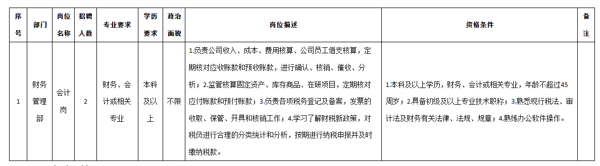 科瑞會計.png