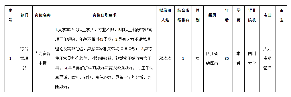 科瑞人資.png