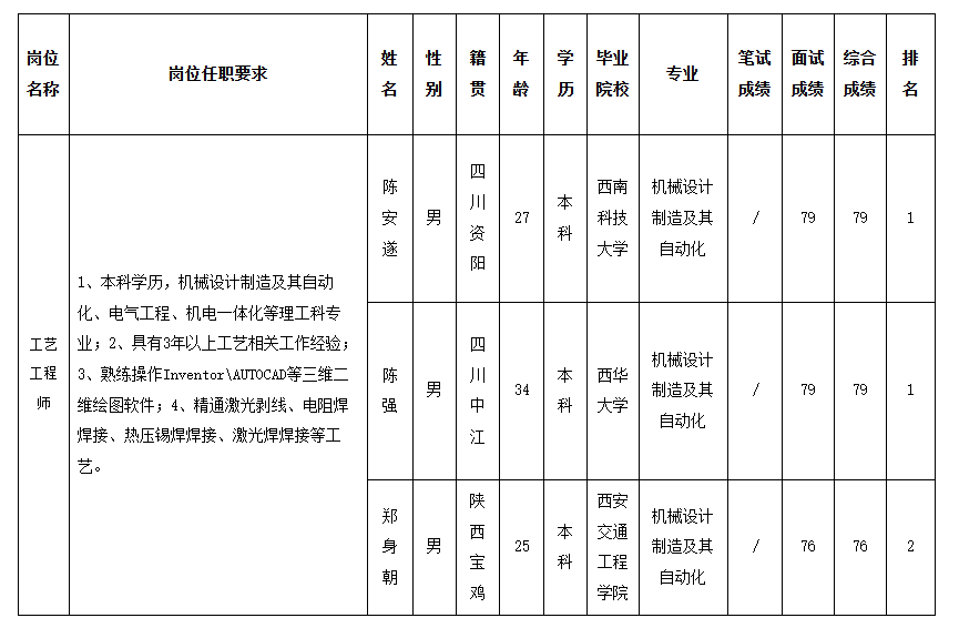 華豐科技.png