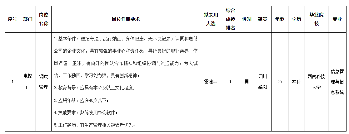 長虹智能空調調度.png