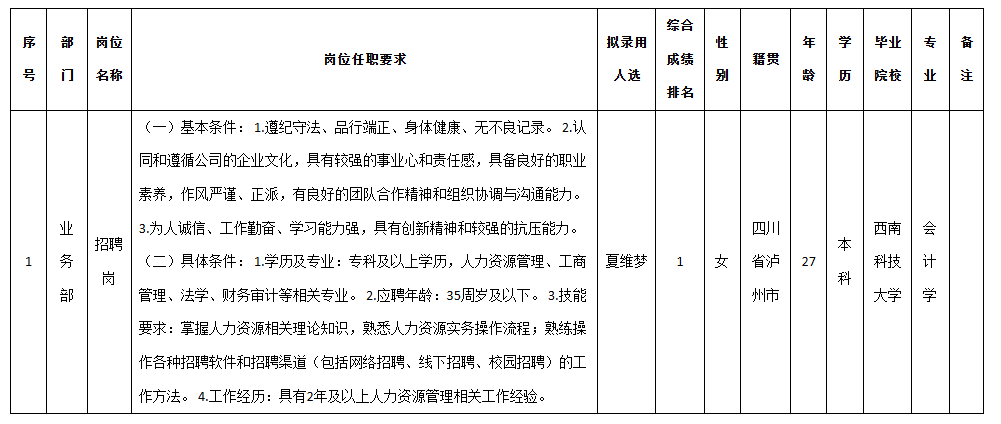 中科人才.png