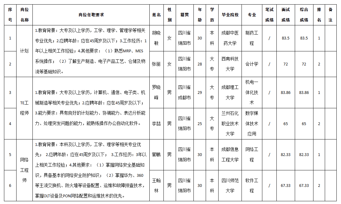 九州電子te.png