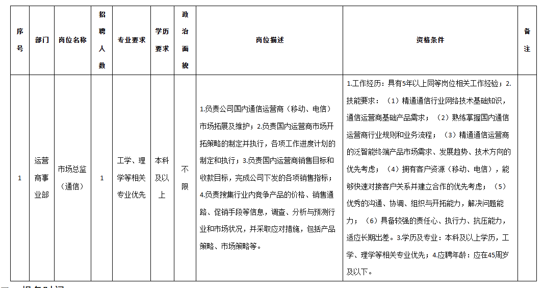 九洲電子市場總監(jiān).png