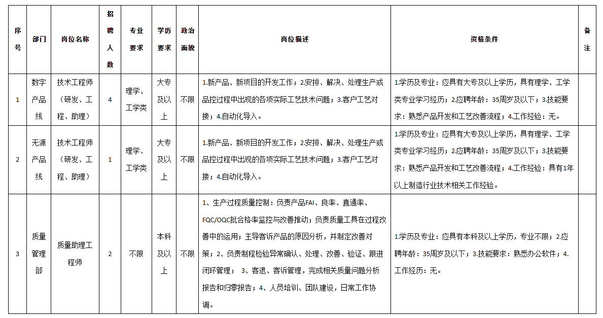九洲光電技術工程師.png
