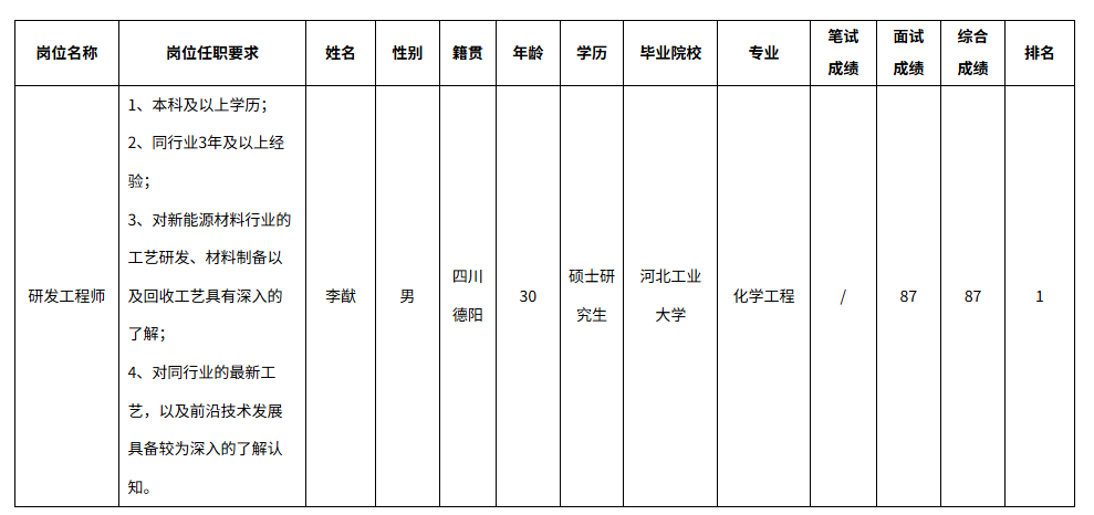 長虹新材料.png