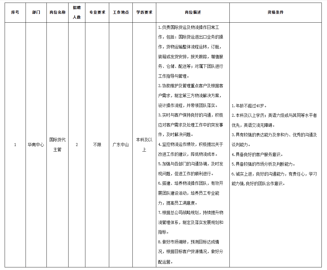 長虹民生.png