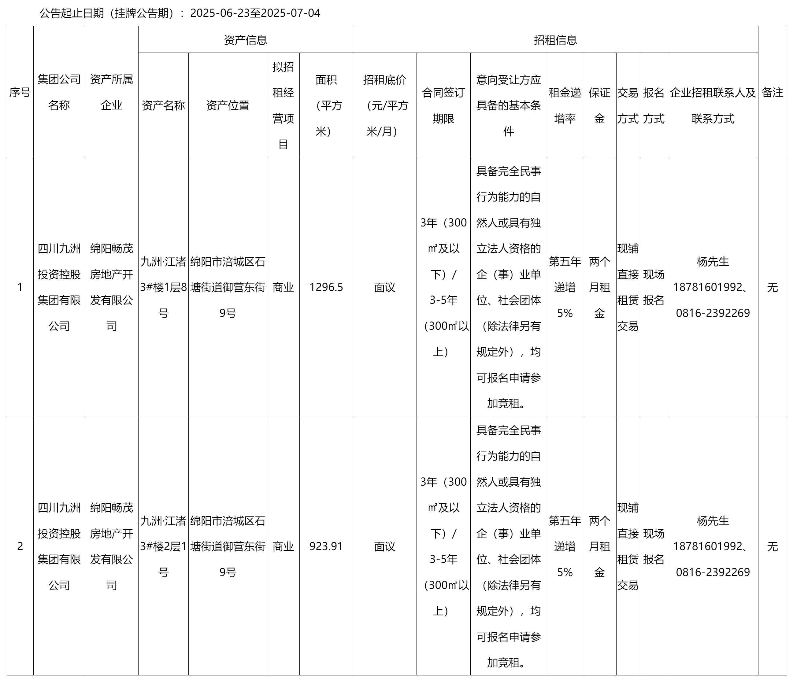 四川九洲千城商.png