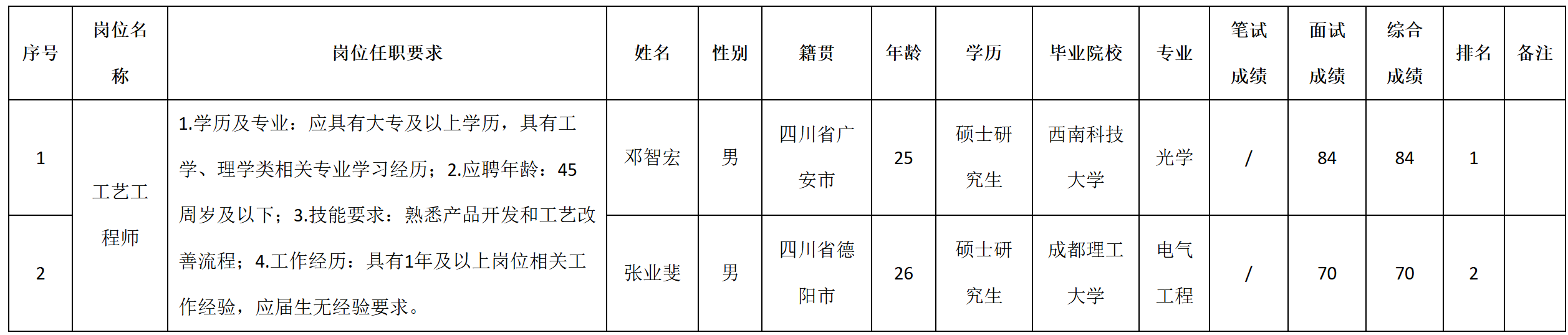 九華光子.png