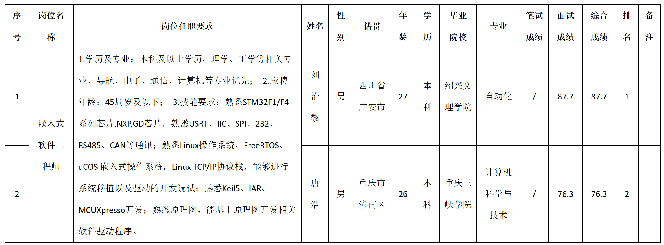 設計.png