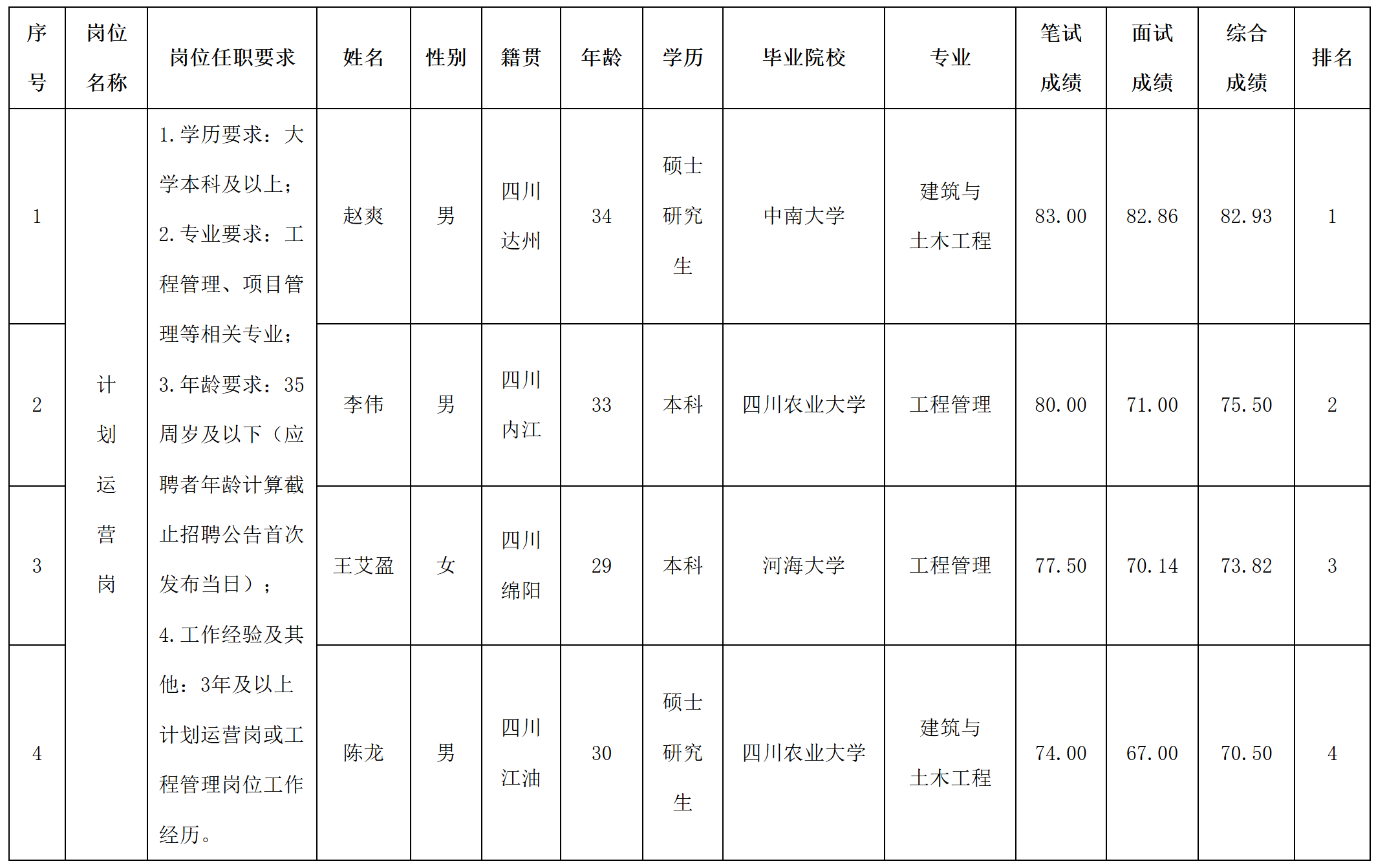 綿投.png