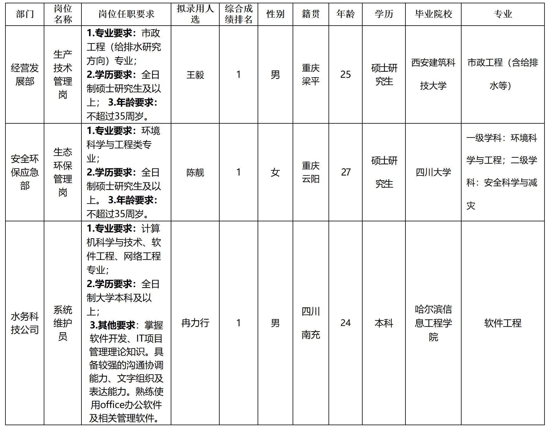 水務.png