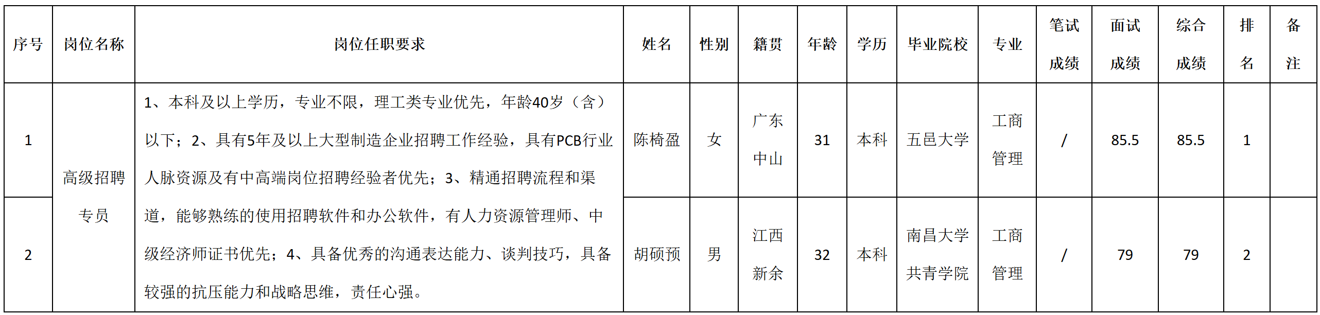 廣東.png