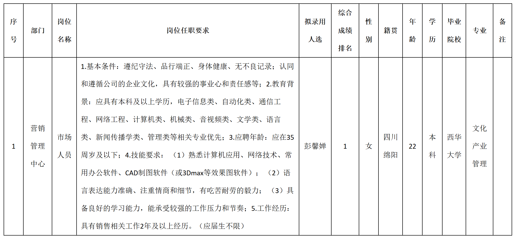 市場.png