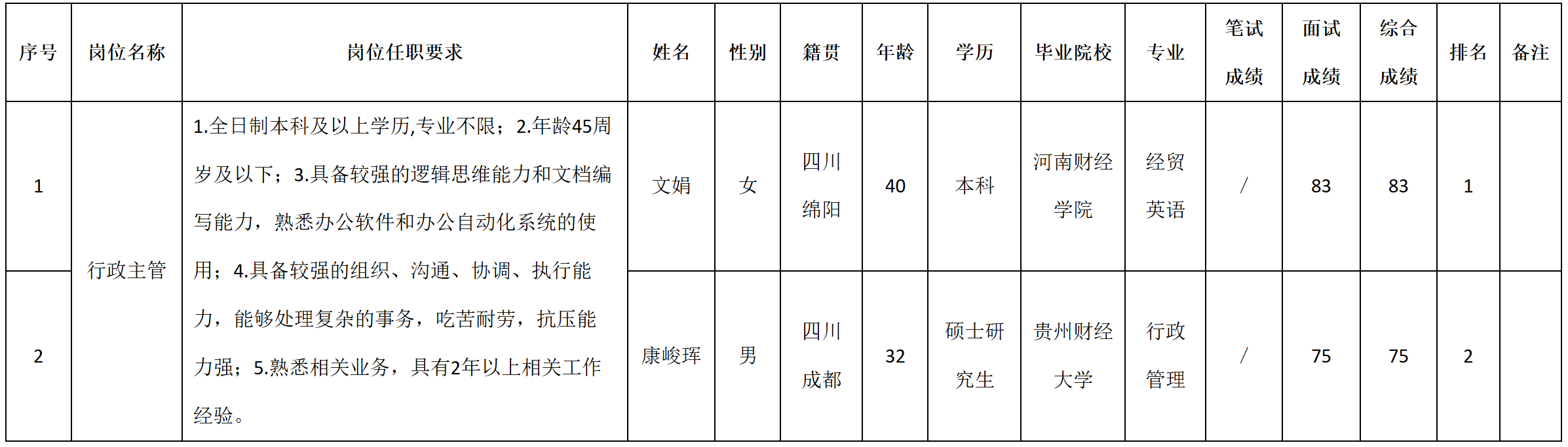 行.png
